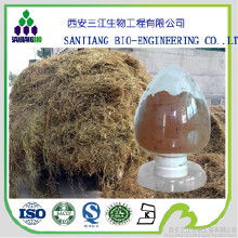 食品工業(yè)新趨勢 保健食品、植物提取物與三江生物的市場機遇